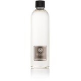 MILANO Diffusor 500 ml Refill Cijene