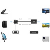 Ugreen CM513 Konveter VGA na HDMI + Audio Port 1080P/60Hz | ePonuda.com