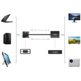 Ugreen VGA na HDMI adapter 1080P | shoptok.hr