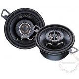 Magnat Car Fit Style 872 (87mm) auto zvučnik | ePonuda.com