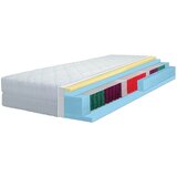 Fort MADRAC LUMINA -180X200 | shoptok.hr