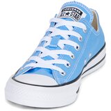 Converse Chuck Taylor All Star Plava | shoptok.hr