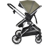 Cangaroo kali kombinovana kolica za bebe do 22 kg | ePonuda.com