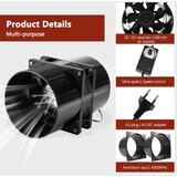 EDITBAR 100 mm cevni ventilator 6000 vrt./min z regulatorjem hitrosti | Shoptok.si