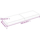 Stolna ploča tamnosmeđa 120x40x(2-6) cm obrađena hrastovina | shoptok.hr