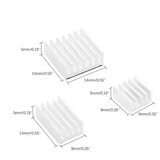 Raspberry Pi 4 set 3/1 | ePonuda.com