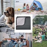 KingCamp Piknik Podloga Jasmine KP2002 208x147 cm, Charcoal | Shoptok.si