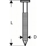 Bosch ekser sa prugama okrugla glava SN21RK 75RG 2608200037, 2,8 mm, 75 mm, pocinkovana, nabrazdana Cene