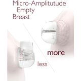 Momcozy M5 crpalka za mleko, dvojna 254217 | Shoptok.si