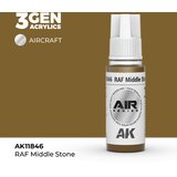 AK Interactive RAF Middle Stone 17ml - 3rd Gen Akrilna Boja AK11846 | Eponuda.com