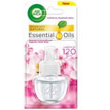 Air Wick airvick tečno punjenje magnoliјe 19ml cene