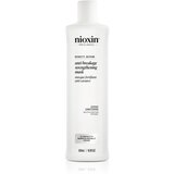 Nioxin Density Defend Anti-breakage Strengthening Mask maska za učvršćivanje za oštećenu i lomljivu kosu 500 ml | shoptok.hr