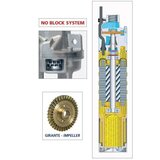 Speroni potopna črpalka SVM100 SP 101440240 | Shoptok.si