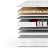 Livetastic LEŽIŠČE Z ŽEPKASTIM VZMETENJE Perfect H3/H4 90/220 cm | Shoptok.si