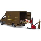 Bruder kamion mb sprinter ups courier sa paletarom ( 026783 ) | Eponuda.com