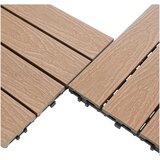 Ambia Garden PLOŠČICE ZA TERASO | Shoptok.si
