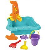 Wader Tirkizni set sa vodenicom i dodacima - Cijene