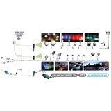  Upravljačka jedinica sa prekidačem EASY CONNECT 230V IP67 | Eponuda.com
