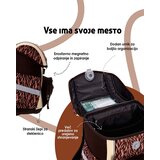 ABC123 Komplet za prvašiće Ergo Premium Lav (4-dijelni) | shoptok.hr