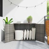  Vrtni ormarić za pohranu sivi 100 x 55,5 x 80 cm od poliratana | Eponuda.com