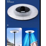  solarni lampion reflektor 400W sa senzorom pokreta i daljinskim upravljačem Cene