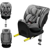 Kinderkraft dječja autosjedalica i-fix™ i-size 0+/1/2/3 (40-150 cm) cool grey | shoptok.hr