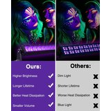 ONFORU UV LED svetlobna palica s UV svetlobo | Shoptok.si