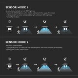  LED solarno svetlo sa senzorom LED/2W/5,5V 3000K IP65 2600 mAh crno | Eponuda.com