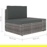  5-dijelna vrtna garnitura od poliratana s jastucima siva - 3x kutna + 2x srednja 1 | shoptok.hr