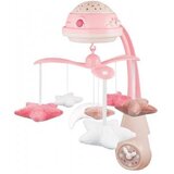 Olimp Sport Muzička Vrteška Sa Projektorom Canpol- Roze | ePonuda.com