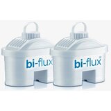 Laica Bi-flux filter / pakiranje 2 komada Cijene
