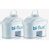 Laica F2M univerzalni bi-flux filter Cene