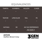 AK Interactive Waffen Brown Grey 17ml - 3rd Gen Akrilna Boja AK11416 | Eponuda.com