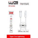 Winner Group - USB kabl MFI Lightning / USB-C 1m beli | Eponuda.com