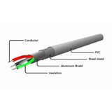 Gembird CC-USB2C-AMCM-0.6M spiralni usb 2.0 am na usb-c kabl, 0.6m, black | ePonuda.com