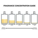 Parfem Les Infusions: Infusion Rhubarbe parfumska voda za ženske 100 ml | Shoptok.si