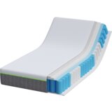 vidaXL Vzmetnice Bela, siva 80 x 160 cm | Shoptok.si