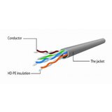 Gembird PP12-0.5M/Y Mrezni kabl, CAT5e UTP Patch cord 0.5m Yellow | ePonuda.com