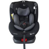 Jungle BEBI SEDIŠTE ADVENTURE 0-150CM SIVA Cene