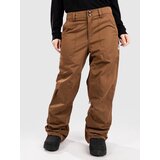 DC Riveter Hlace toffee Cene