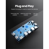 Ugreen HDMI 2x1 KVM Switch - box | shoptok.hr