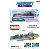  Platforma za avione ( 961376 ) | Eponuda.com