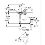 Grohe 1016942430 cubeo armatura za umivalnik | Shoptok.si