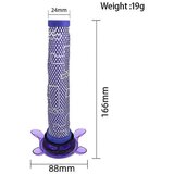 INORCO 4 kosi, primerni za sesalnik FOCUS, predfilter za vzmetnice, (21840401) | Shoptok.si