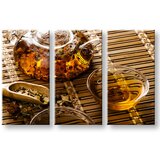  Slike na platnu kuhinja | ePonuda.com