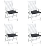  Jastuci za palete 4 kom crni 50 x 50 x 7 cm od tkanine Oxford | Eponuda.com