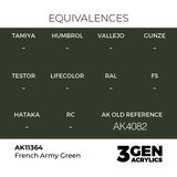 AK Interactive French Army Green 17ml - 3rd Gen Akrilna Boja AK11364 | Eponuda.com