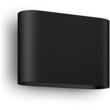 Philips LED RGBW prigušiva spoljna svetiljka Hue DYMERA 2xLED/10,2W/230V IP44 | Eponuda.com