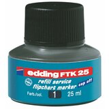 Edding refil za flipchart markere e-ftk 25, 25ml crna Cene