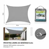 Tenda, Siva
